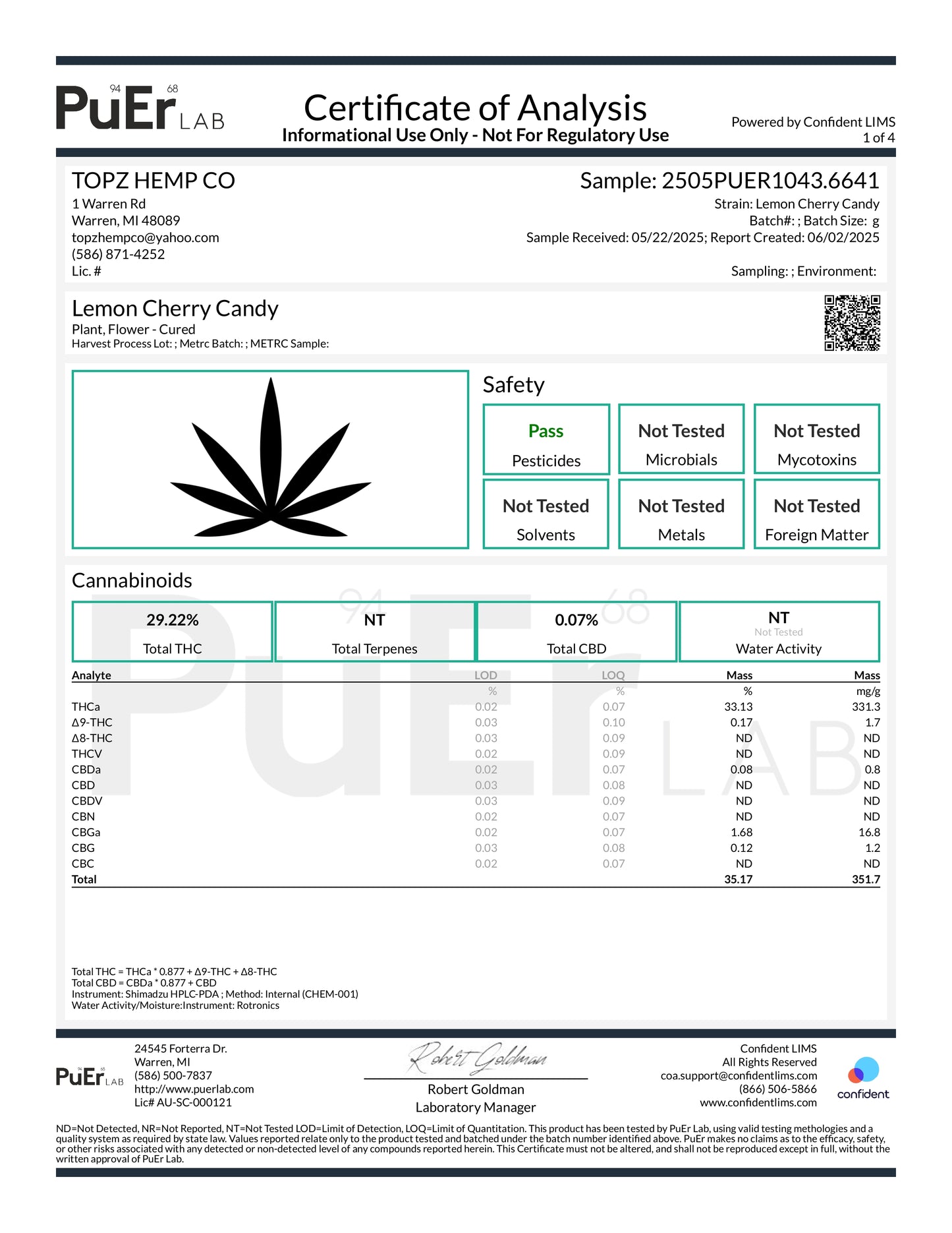 Lemon Cherry Candy
